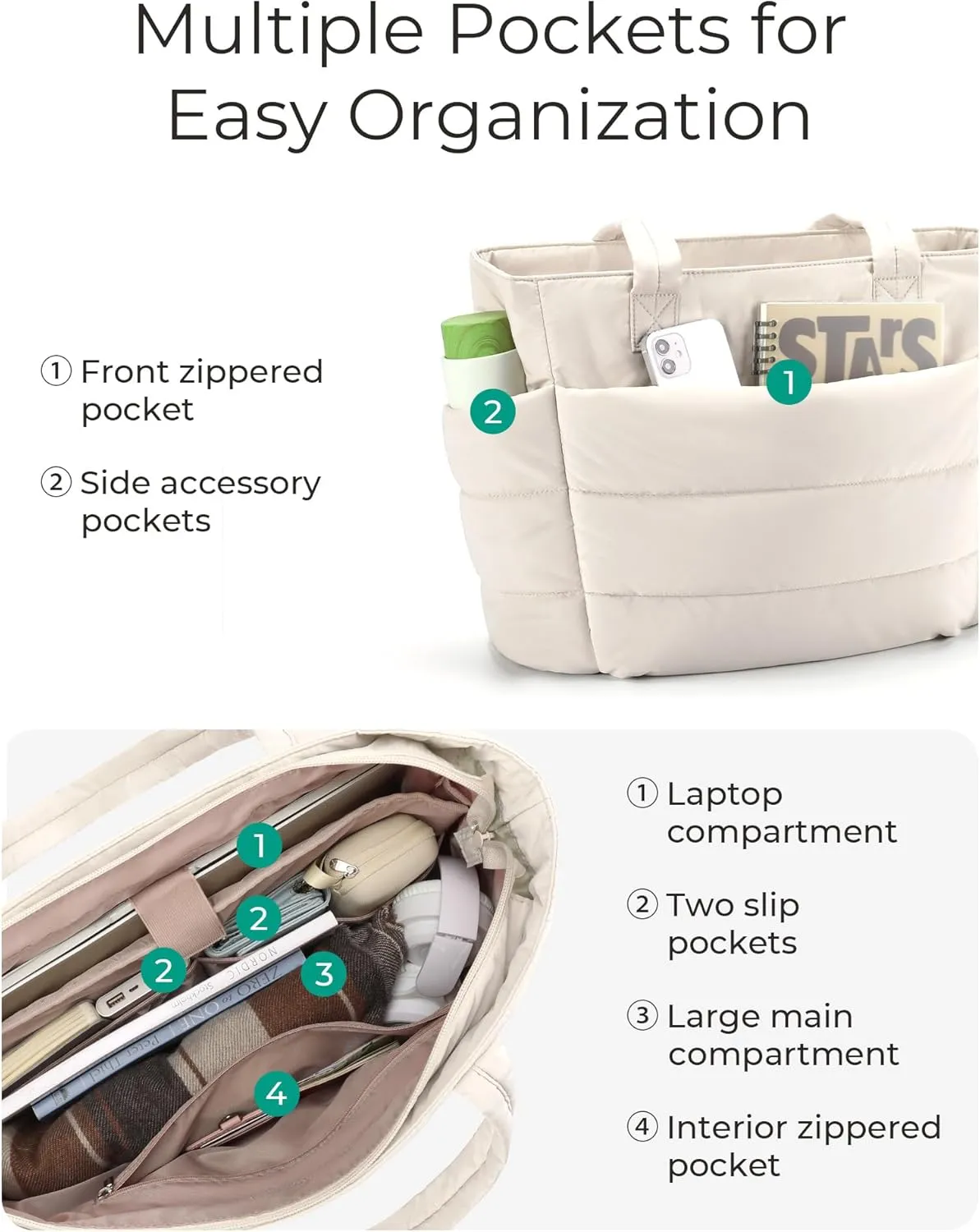 BAGSMART Tote Bag for Women, Lightweight Puffy Tote Bag with Compartments, Quilted Shoulder Bag Handbag for Travel, Work