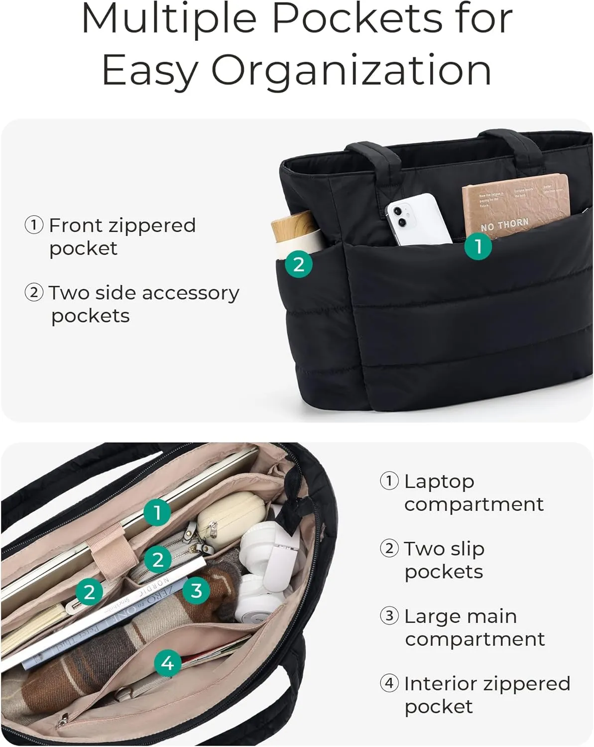BAGSMART Tote Bag for Women, Lightweight Puffy Tote Bag with Compartments, Quilted Shoulder Bag Handbag for Travel, Work