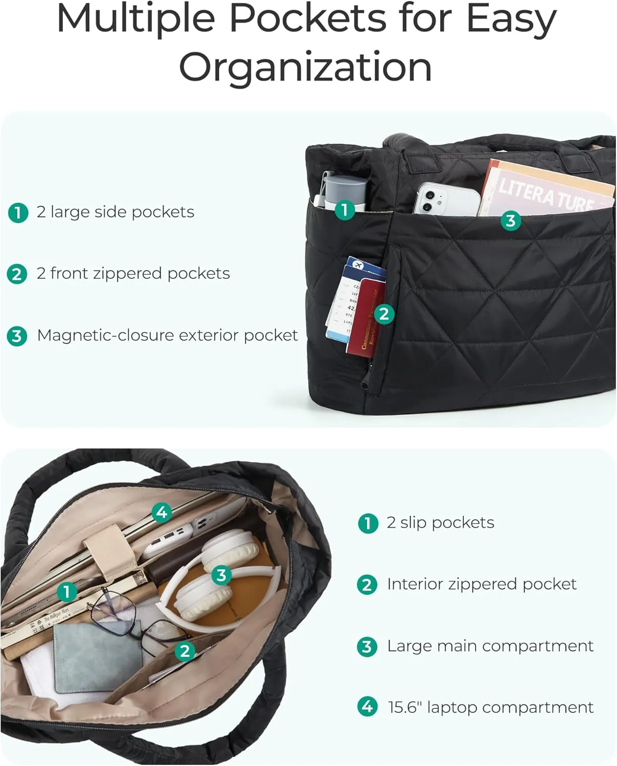 BAGSMART Tote Bag for Women, Puffy Tote Bag with Zipper, Large Quilted Shoulder Bag with Compartments for Travel, Work, Gym