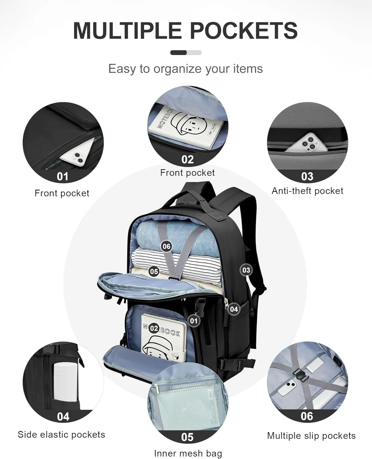 Carry On Backpack, Travel Backpack for Women Men Flight Approved, Personal Item Travel Bag for Airplanes, 14-15.6 Inch Laptop Business Backpack, Casual Daypack Gym Hiking Bakpack(simple, Black)