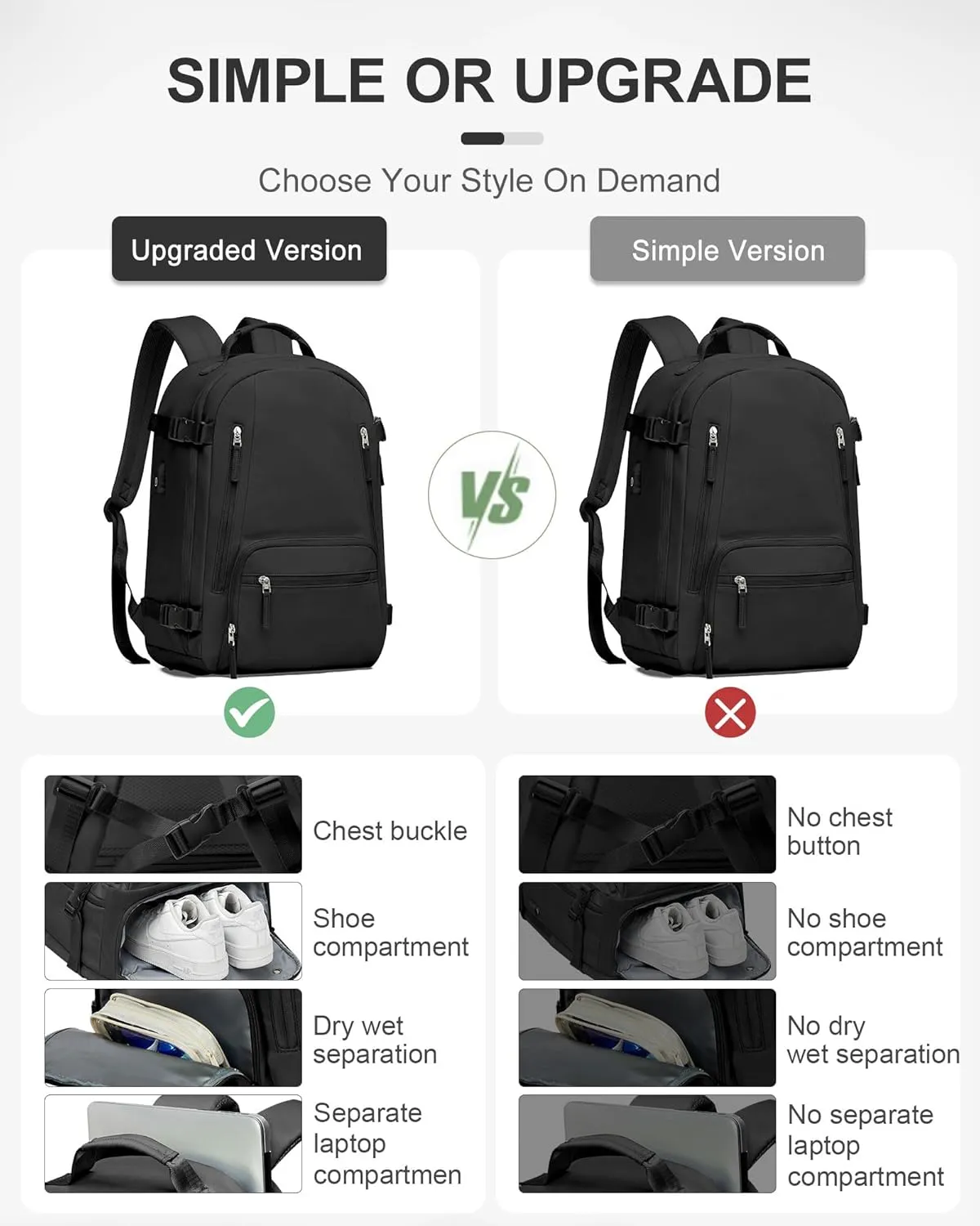 Carry On Backpack, Travel Backpack for Women Men Flight Approved, Personal Item Travel Bag for Airplanes, 14-15.6 Inch Laptop Business Backpack, Casual Daypack Gym Hiking Bakpack(simple, Black)