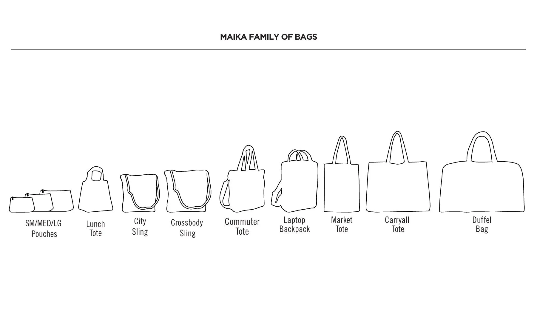 Carryall Tote - Big Sur